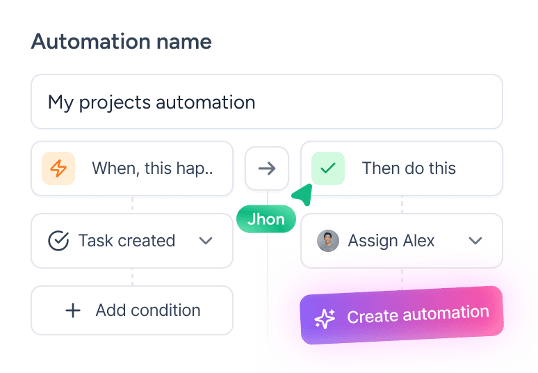 Automation with Ai