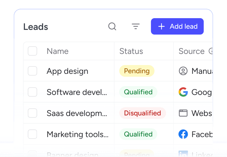 Leads list