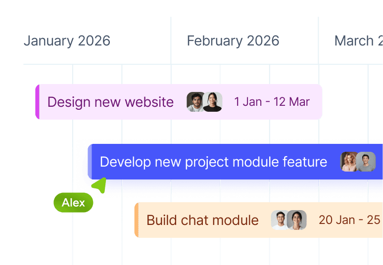 Roadmap