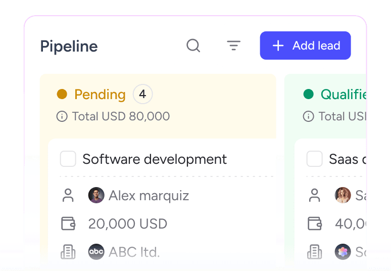 Sales pipeline